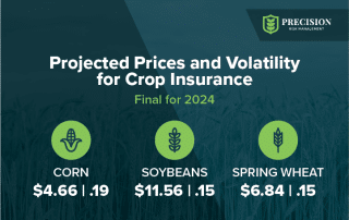 2024 Projected Base Prices Set