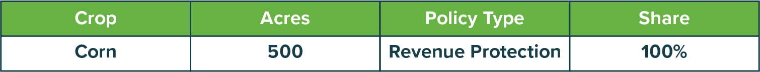MCO Example Assumptions