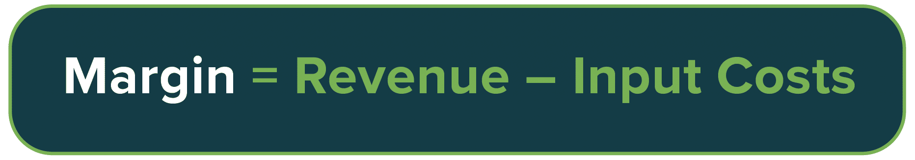 Margin equals revenue minus input costs