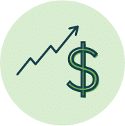 Rising input costs MCO