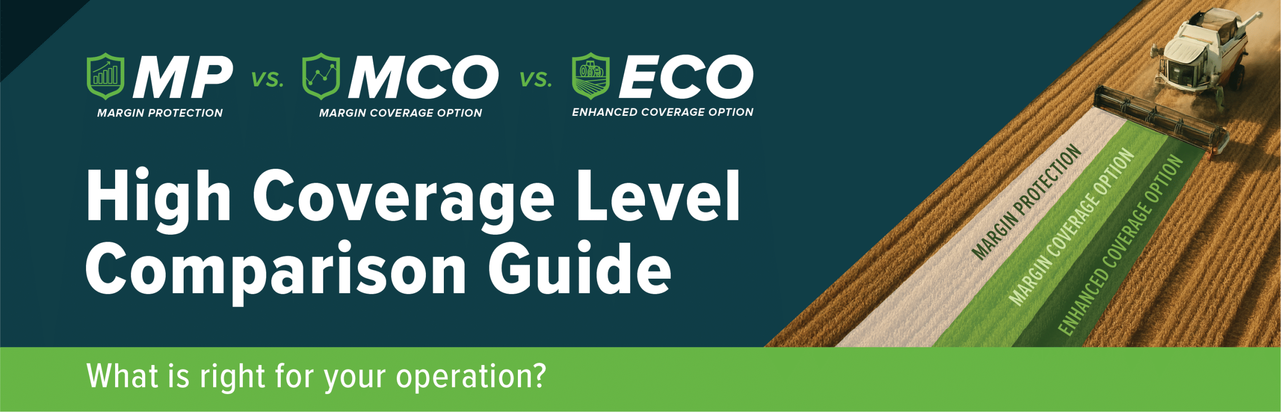 Comparison ECO, MCO and MP